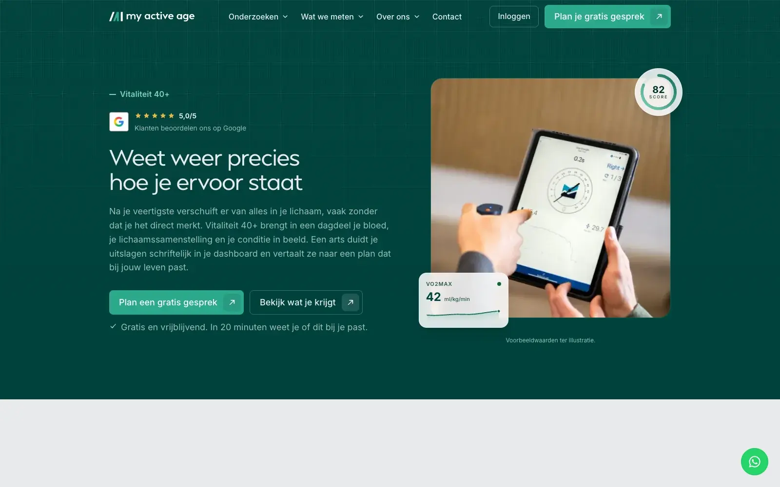 The Vitaliteit 40+ investigation page on the My Active Age site.
