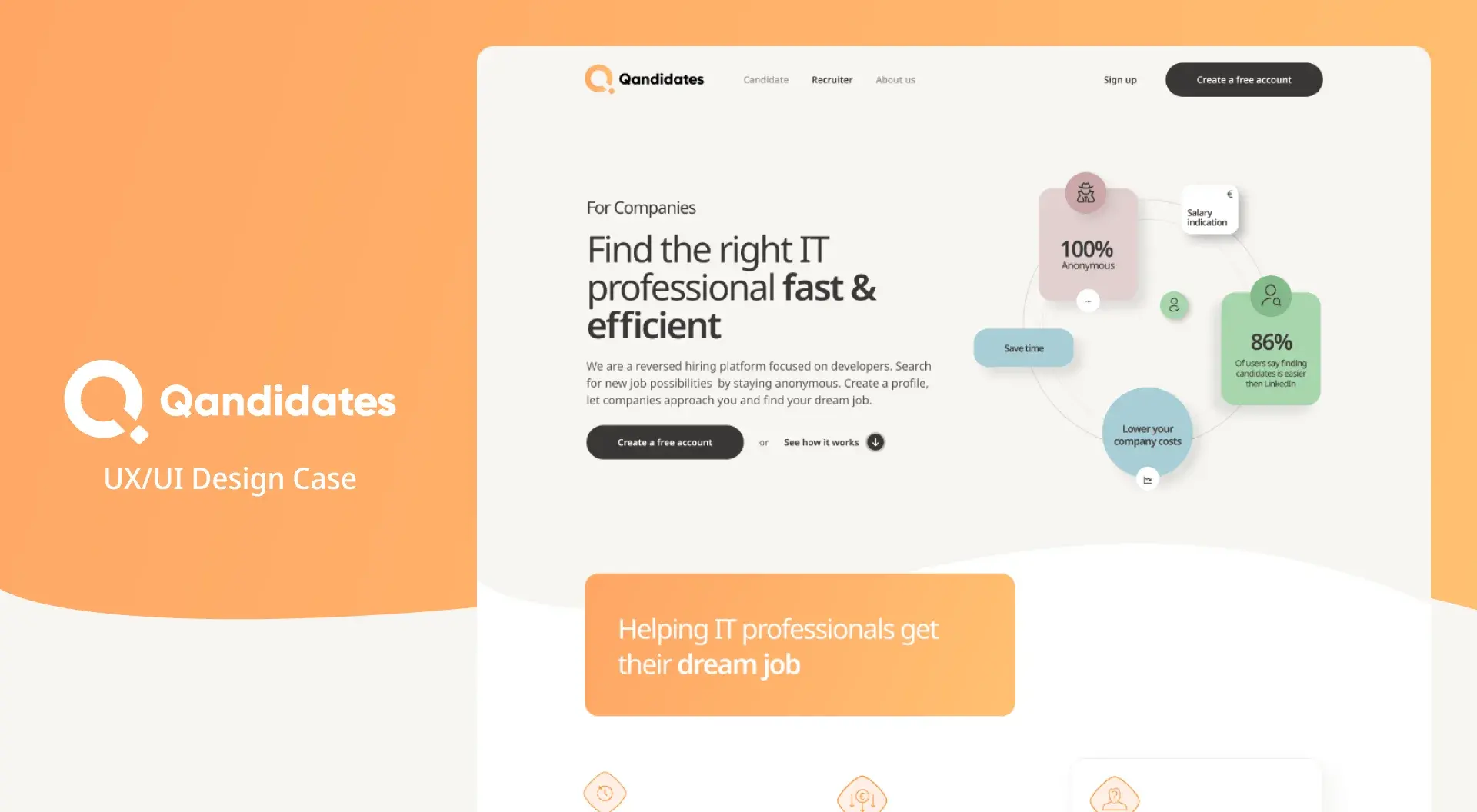 Qandidates hiring platform shown on desktop and mobile.
