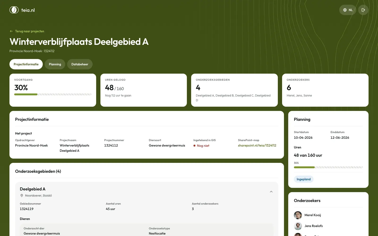 The Teia project page for that survey: progress, hours logged, research areas, the planning and the six biologists on it.